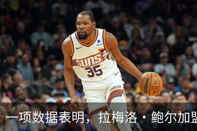 一项数据表明，拉梅洛·鲍尔加盟森林狼是本赛季NBA最大的转折点